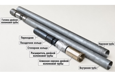 Двойная колонковая в комплекте T5-101 L=3000