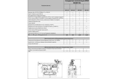 Буровая установка МОЗБТ М1*05